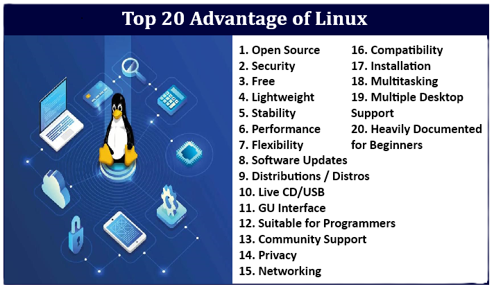 Advantage of Linux